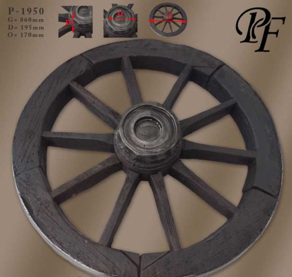 Ahşap-Poliüretan-Kütük-600x569 Poliüretan Ahşap Tekerlek - Görsel 1